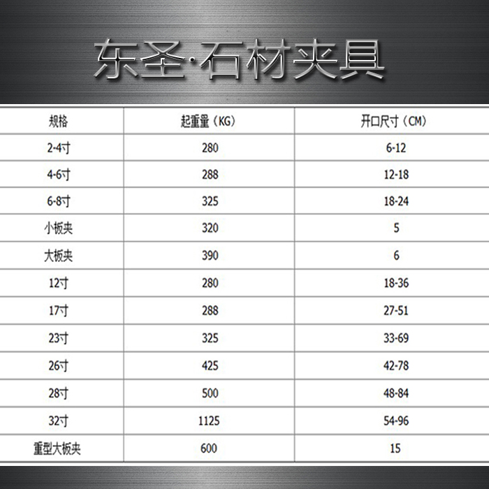 石材夾具開口尺寸參數(shù)列表###石材吊裝夾具選購是有竅門的，多數(shù)人不知道!--河北東圣吊索具制造有限公司--小型攪拌機(jī)|石材夾具|液壓堆高車|手動(dòng)叉車