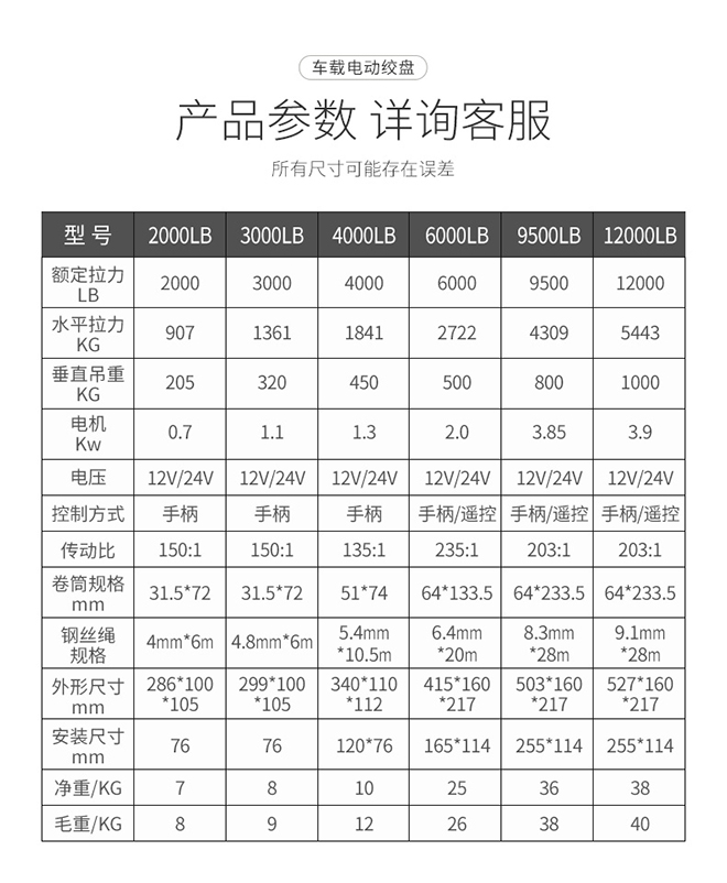 車載電動絞盤技術(shù)參數(shù)--河北東圣吊索具制造有限公司--小型攪拌機(jī)|石材夾具|液壓堆高車|手動叉車