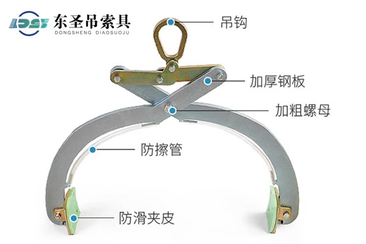 圓柱吊夾主體結(jié)構(gòu)